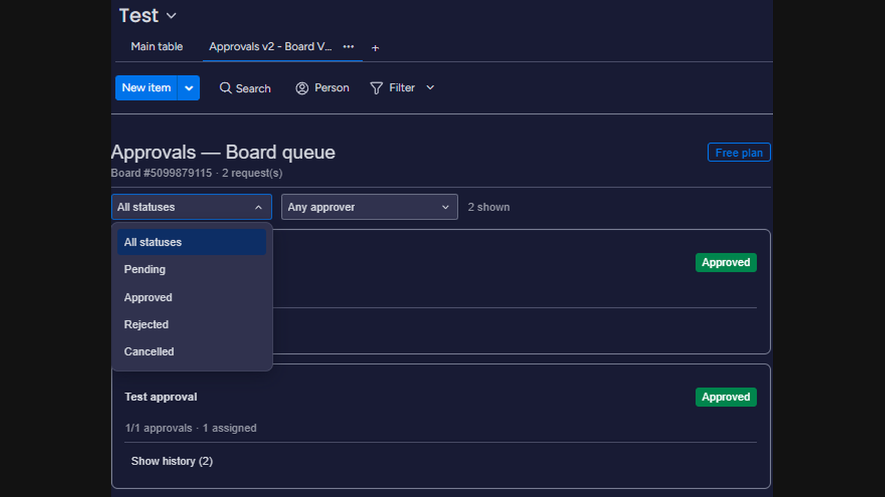 Board queue with status and approver filters